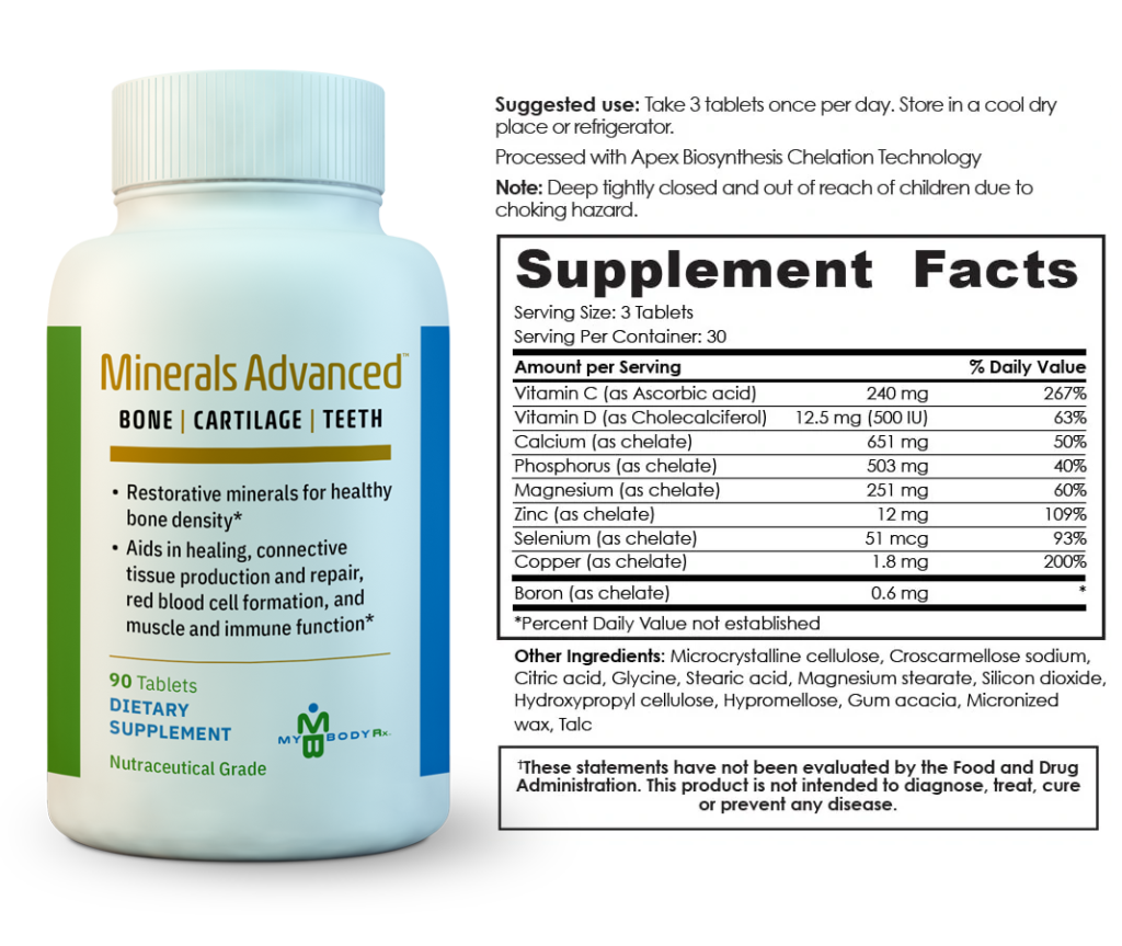 mineralssupplementfacts NuLife Sciences