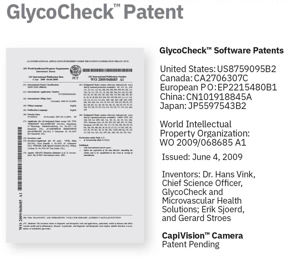 glycocheck-patent
